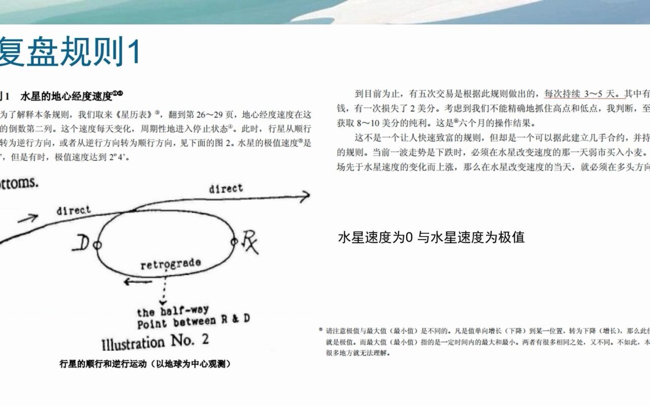 江恩公开课 6.寻找市场中的隐藏规则