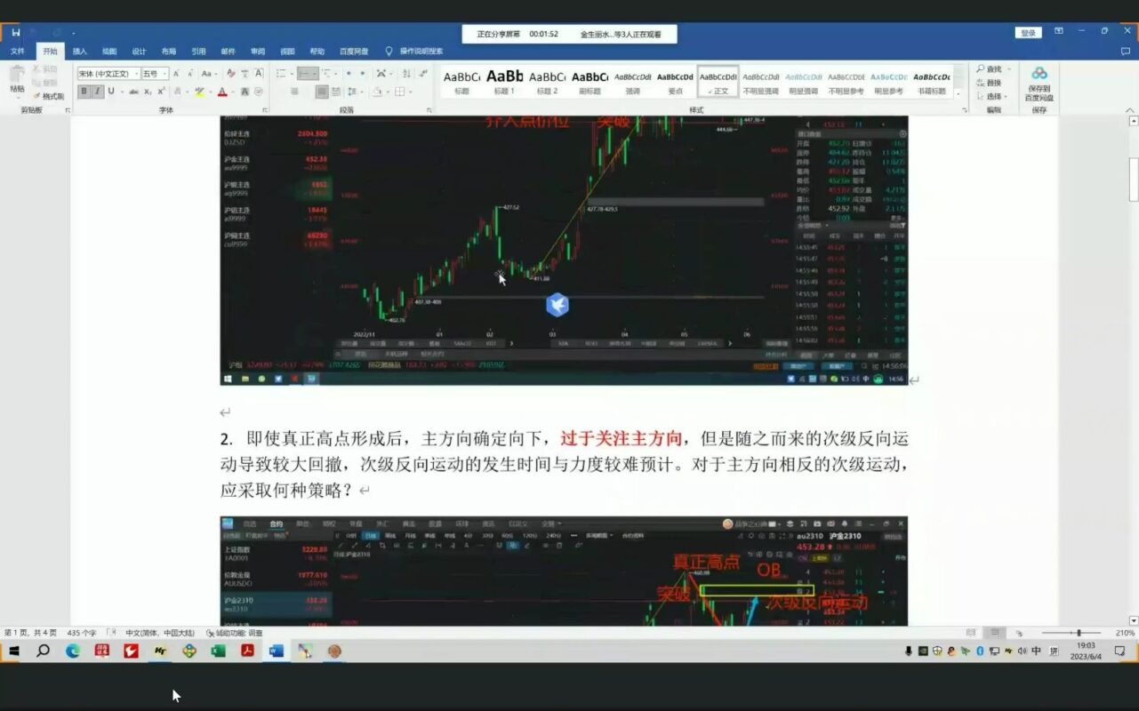 【机构交易法】回答学生问，如何确认高点。