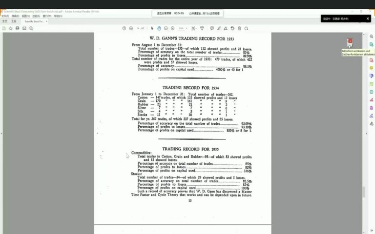 7月23日公开交易课 ??