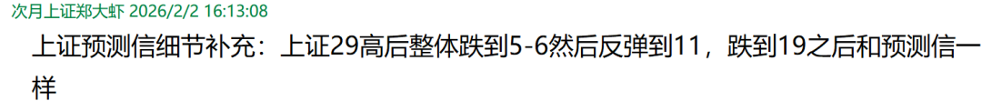 2月上证预测回顾