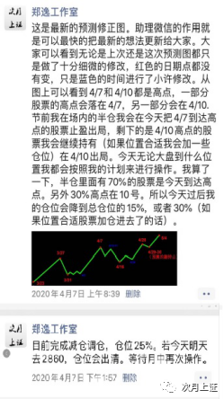 4月预测与交易回顾