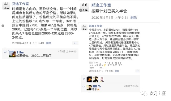 4月预测与交易回顾