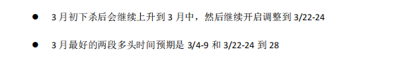 三月预测回顾：现实事件影响下的周期波动